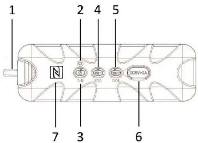 Pyle AZPWPBTN65BK - BUTTONS AND CONTROLS - 1