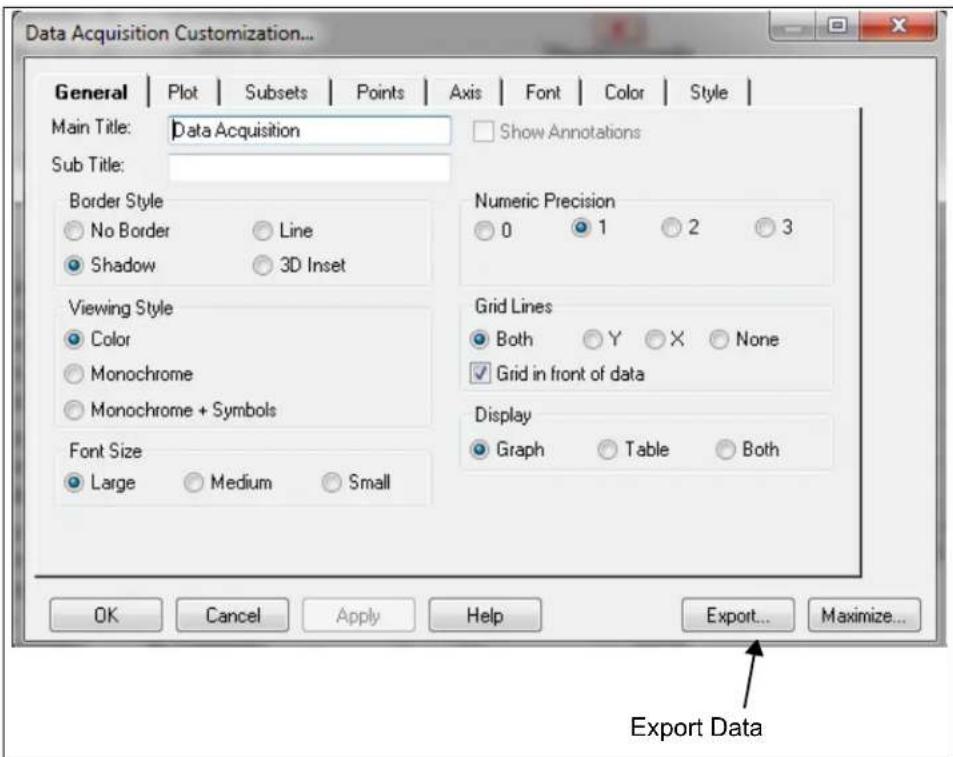 Microchip EMC1833 - DATA ACQUISITION CHARTING AREA - 2