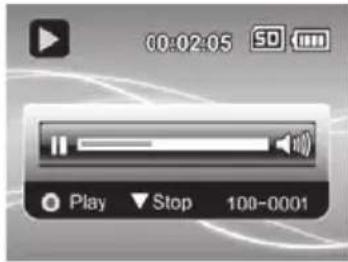 00:02:05 Play ▼ Stop 100-0001