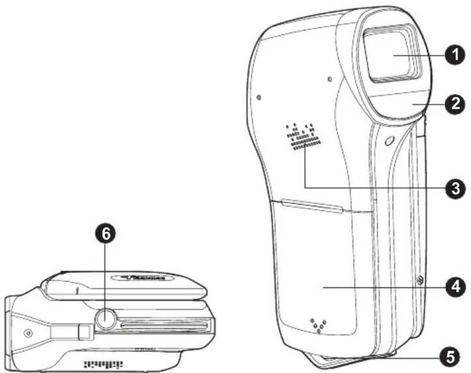 Technical diagram of a device with numbered parts and labeled ports, including a separate view of the device's front panel.