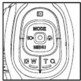 MODE MENU W T Q