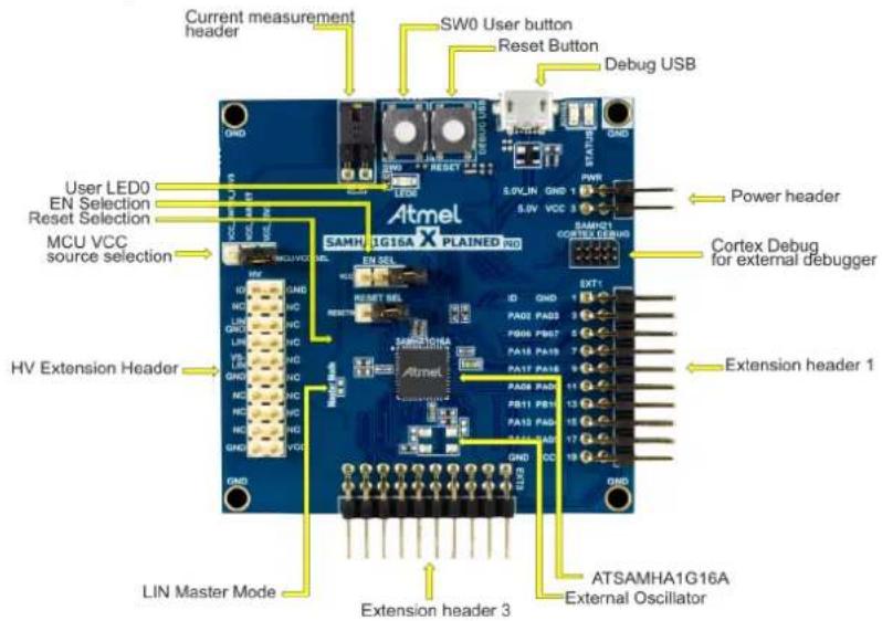 Microchip ATSAMHA0G14A-B - SAM HA1G16A Xplained Pro Introduction - 1