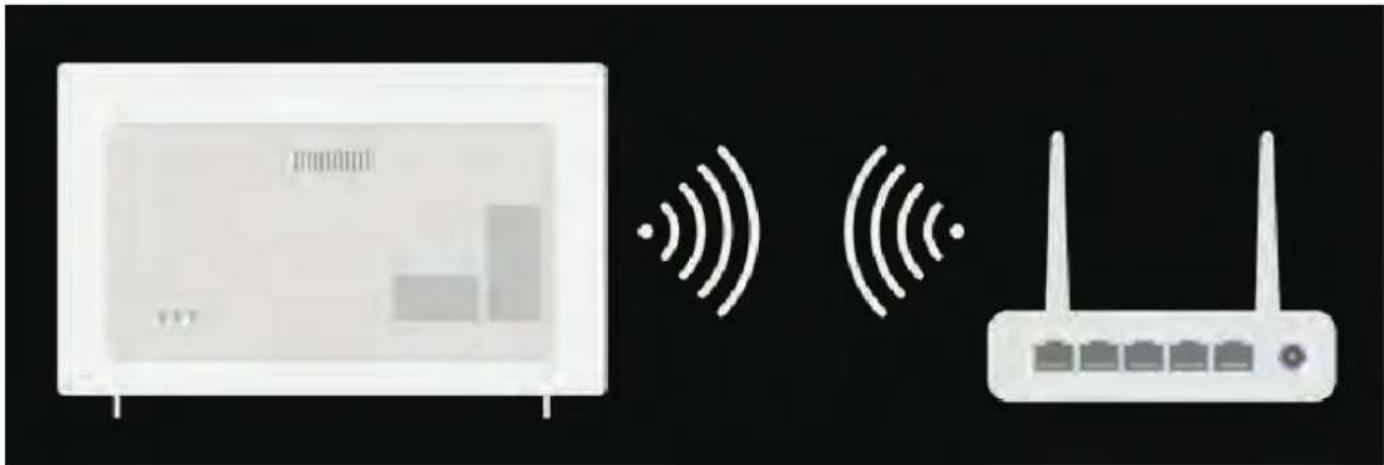 Pyle PTVWEB55UHD - WIRELESS NETWORK SETTING - 1