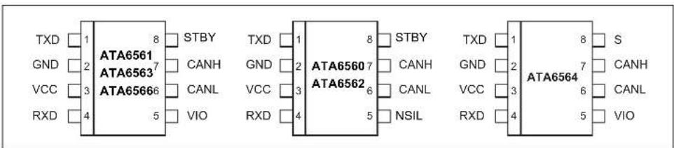 Microchip ATA6562 - ATA6560/1/2/3/4/6 SHORT OVERVIEW - 1