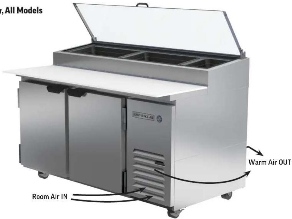 Beverage-Air DPD46HC-3 - Limitations - 1