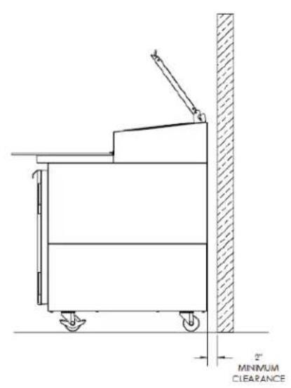 Beverage-Air DPD46HC-3 - CLEARANCE AND PLACEMENT - 2