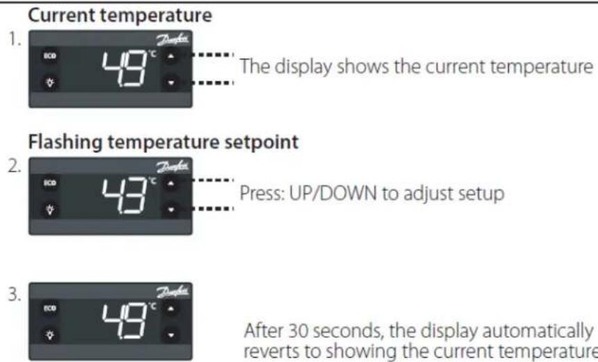 Beverage-Air DPD46HC-3 - CONTROL PANEL CONNECTIONS - 3