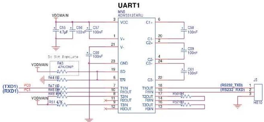 Microchip ATSAM4C-EK - Features: - 1