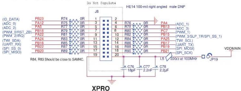 Microchip ATSAM4C-EK - REB233-XPRO Interface - 1