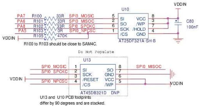 Microchip ATSAM4C-EK - SPI Serial Flash - 1