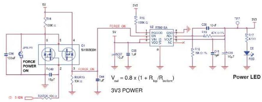 Microchip ATSAM4C-EK - Power Rails - 1