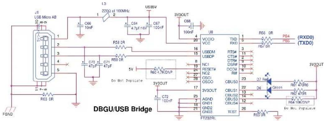 Microchip ATSAM4C-EK - UART/USB Bridge Interface - 1