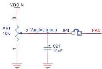 Microchip ATSAM4C-EK - Analog Input - 1