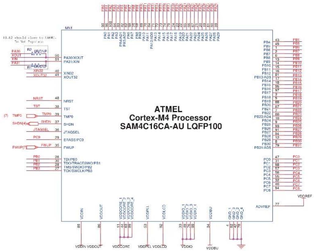 Microchip ATSAM4C-EK - Processor - 1