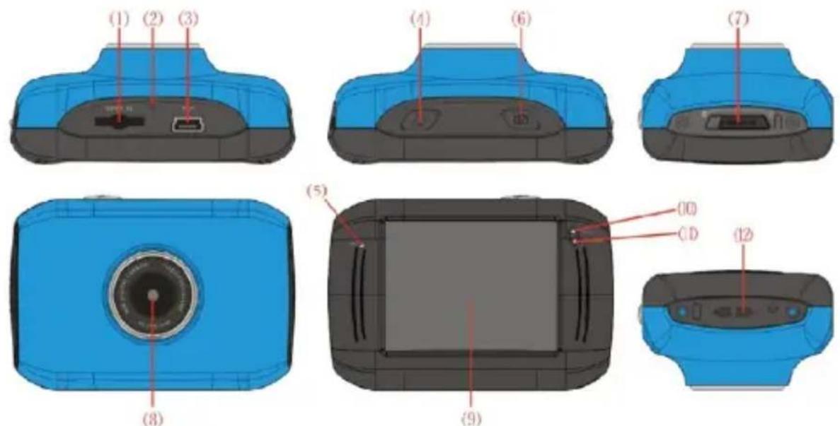 Pyle GDV123BL - Announcements - 1