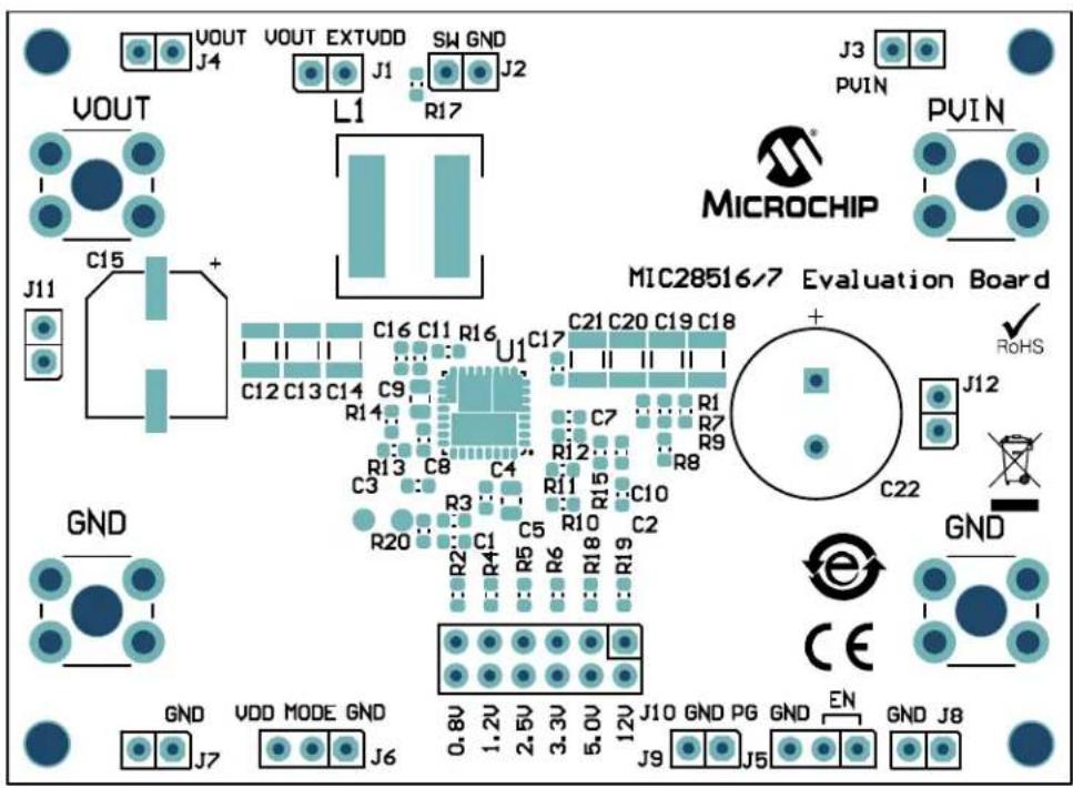 Microchip MIC28517 - A.1 INTRODUCTION - 2