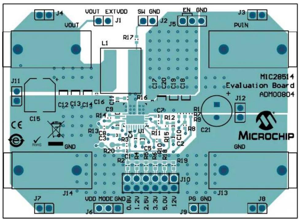 Microchip MIC28514 - A.1 INTRODUCTION - 3
