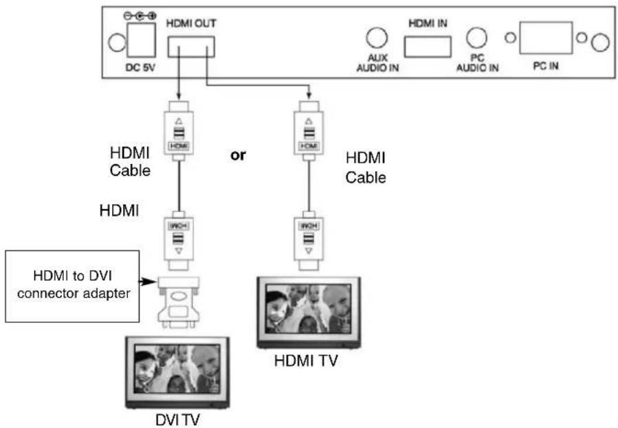 StarTech.com VS310HD2HDMI - Instruction Manual - 1