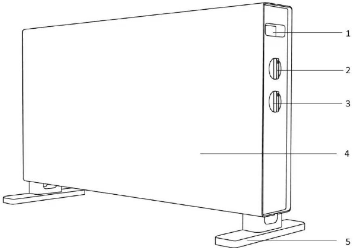 Izzy IZ-9030 - Parts of the Appliance - 1