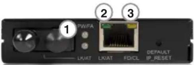 StarTech.com MMC110MMST - LED Status Indicators - 1
