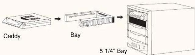StarTech.com DRW113CADBK - Installing the Bay in the PC - 1