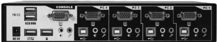 StarTech.com SV431USBA - Installing the KVM Switch - 1