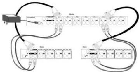 StarTech.com SV832DS - Connection - 1