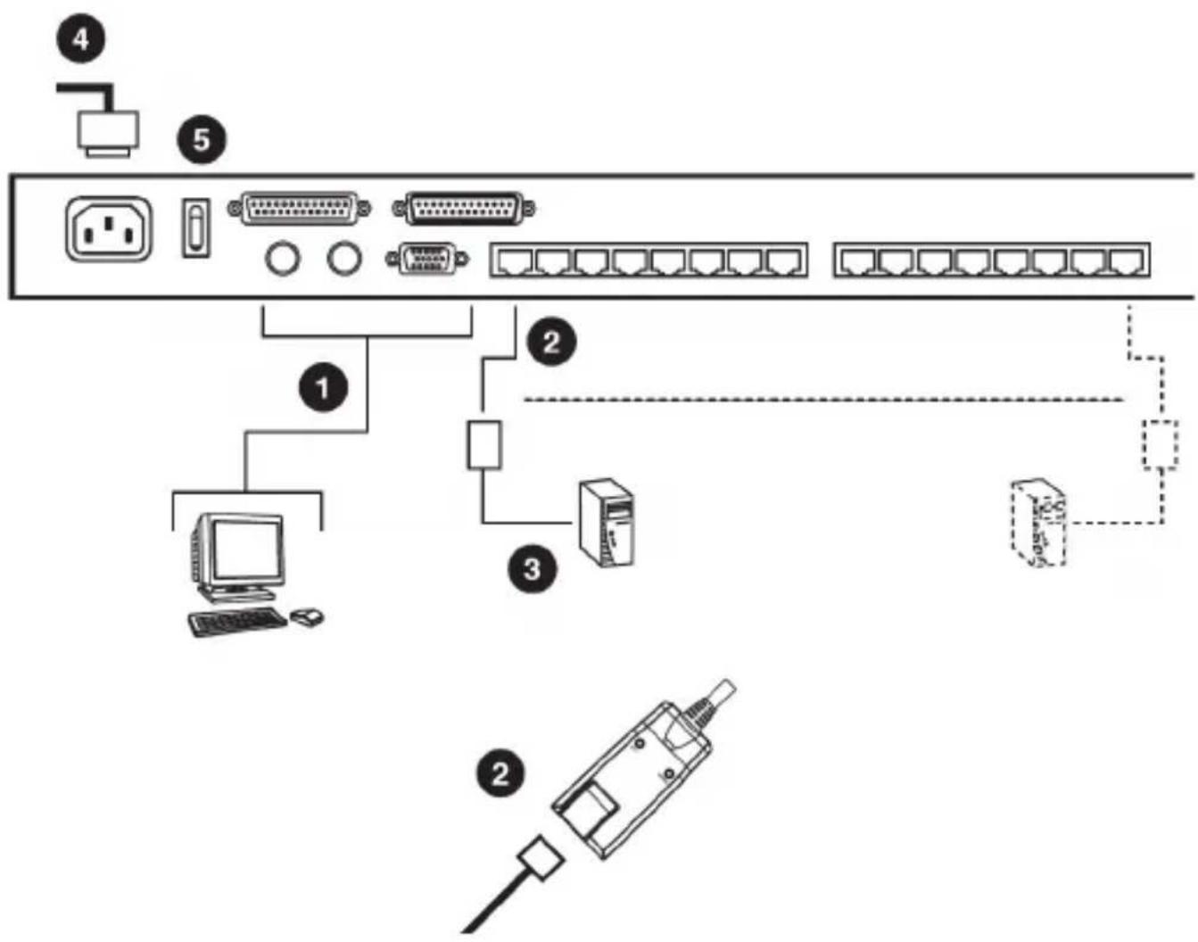StarTech.com SV831DUTP - Instruction Manual - 1