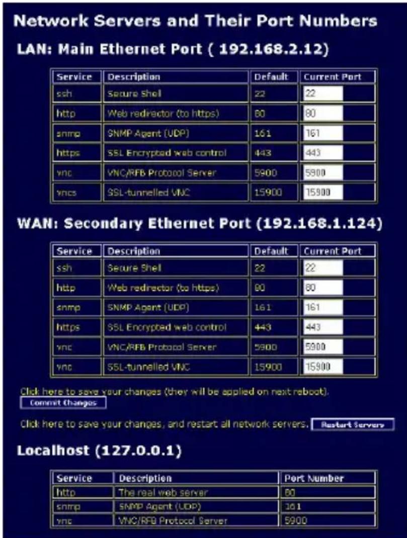 StarTech.com SV3253DXI - Port Numbers - 1