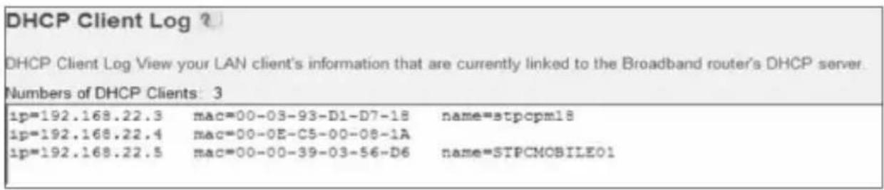 StarTech.com SV3253DXI - Using DHCP - 1