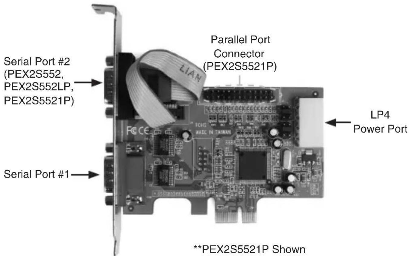 StarTech.com PEX1S552LP - Hardware Guide - 1