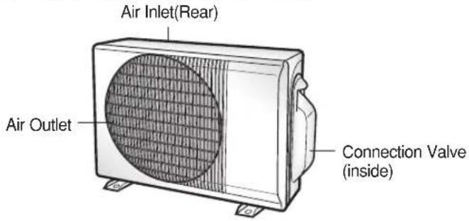 SAMSUNG US09P8GE - Outdoor Unit - 1