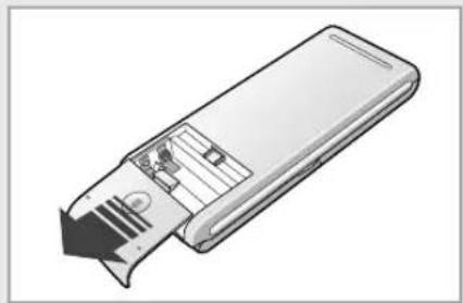 SAMSUNG US09P8GE - Inserting the Remote Control Batteries - 1