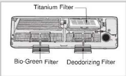SAMSUNG US09P8GE - Cleaning Deodorizing, Bio-Green and Titanium Filter (Option) - 1