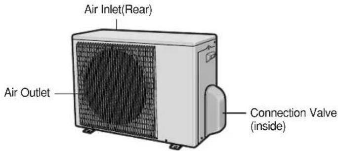SAMSUNG US09P8GE - Outdoor Unit - 1