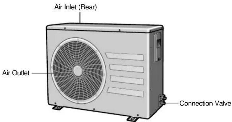 SAMSUNG AQ18WJWB - Outdoor Unit - 1