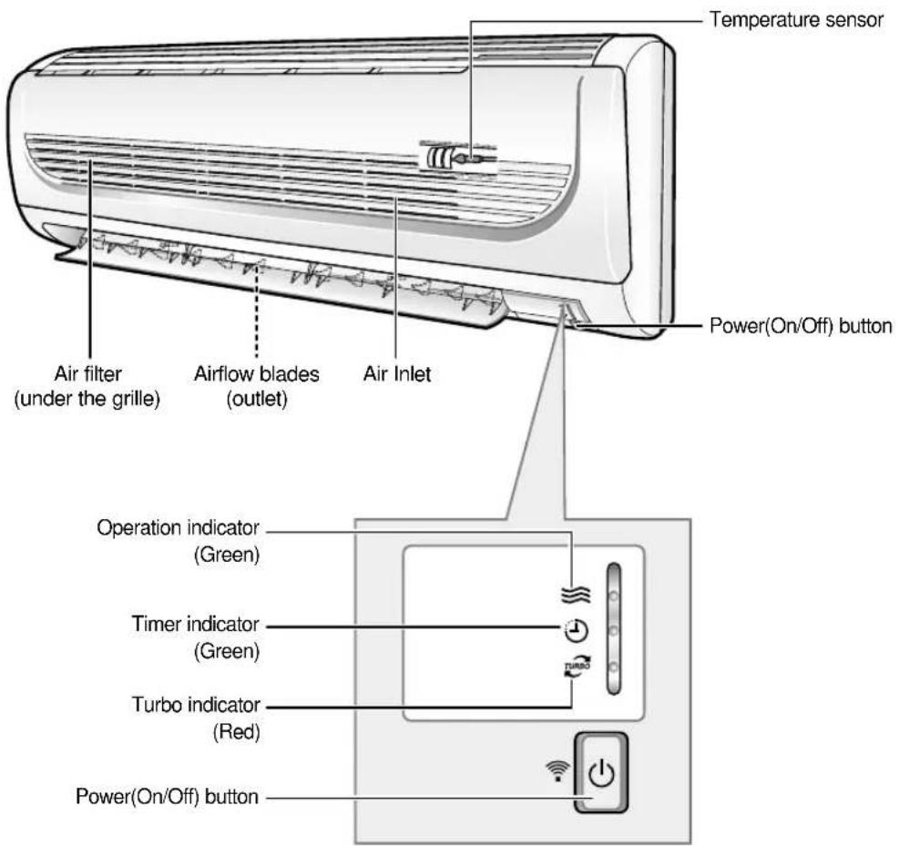 SAMSUNG XUQ18WJWE6 - Indoor Unit - 1