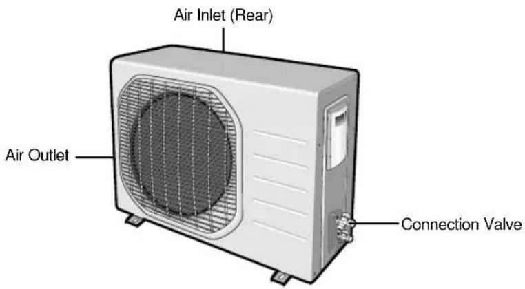 SAMSUNG IAQ18WJWE6 - Outdoor Unit - 1