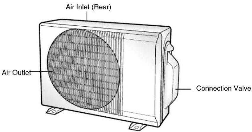 SAMSUNG IAQT12WHWE - Outdoor Unit UQ09W8WE - 1