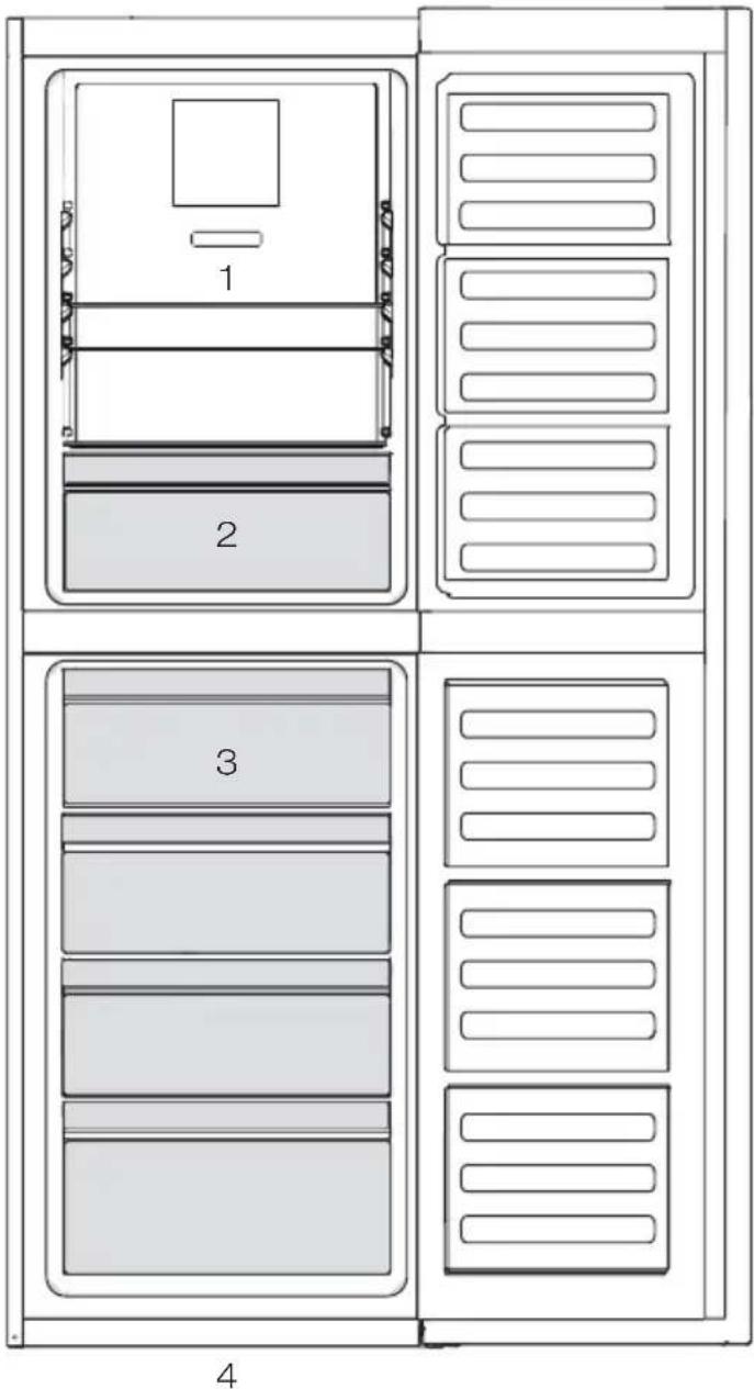 BEKO RJNE300EX - 1.6.Package information - 1