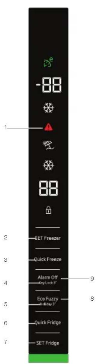 BEKO GNE640E50VZP - Vacation function indicator - 1