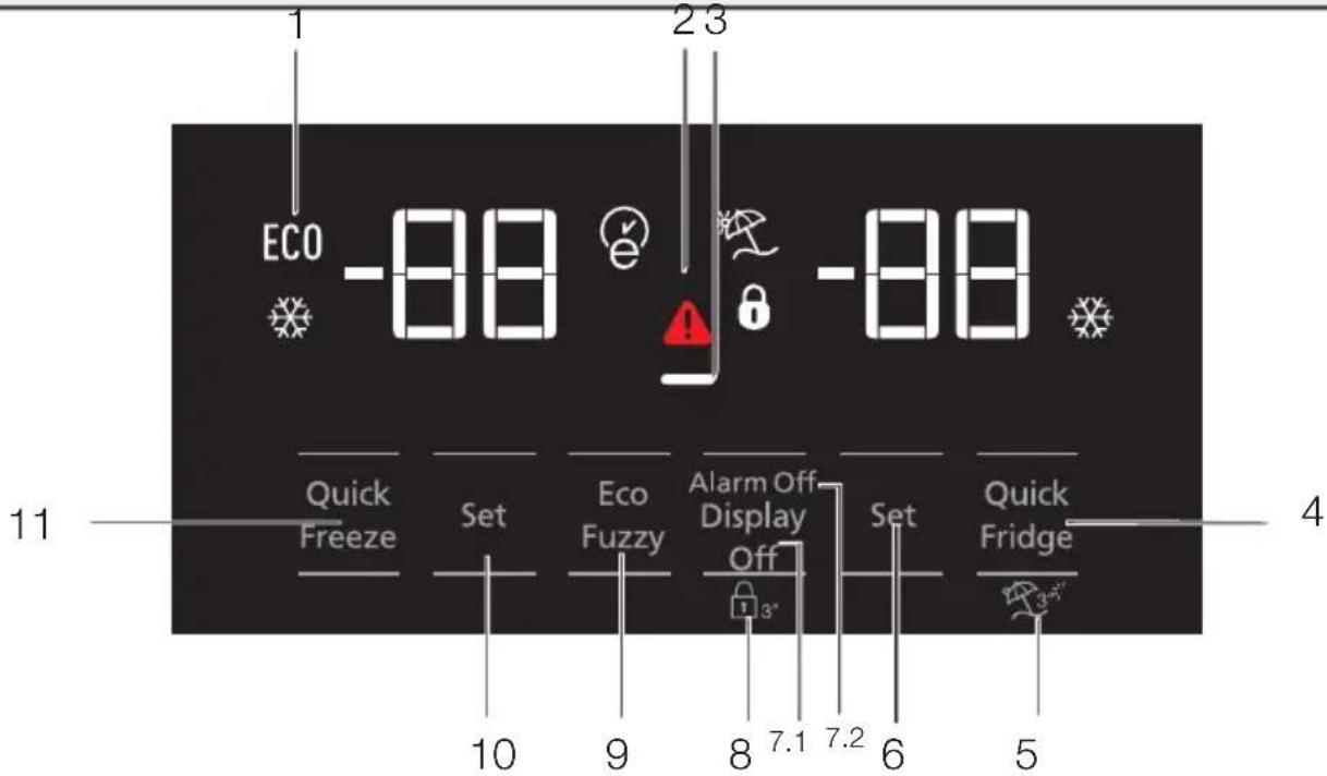 BEKO GNE640E50VZP - Using the product - 1