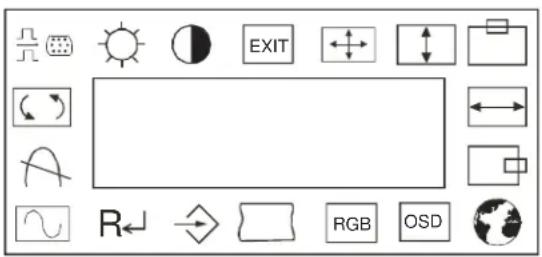 ELO 1787C - Using the On Screen Display (OSD) - 1