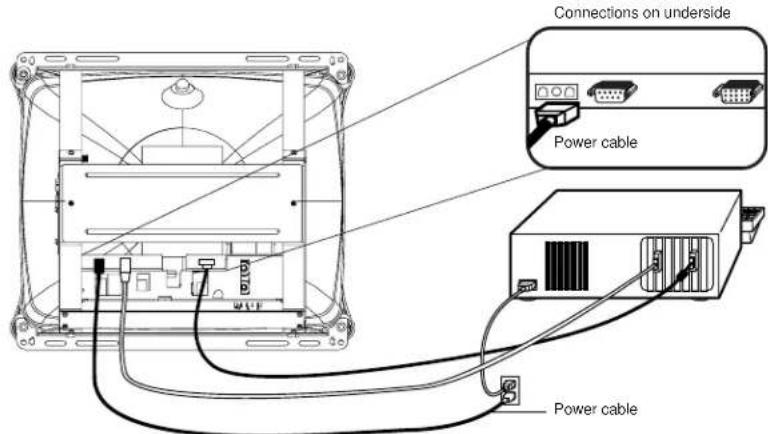 ELO 1787C - Connect the Touchscreen Communication Cable - 2