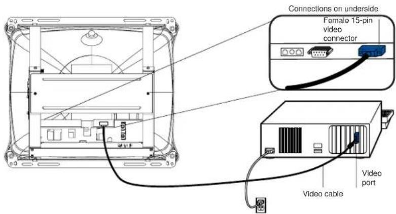 ELO 1787C - Connect the Video Cable - 1