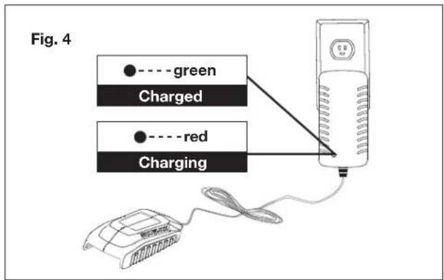 Sun Joe 20VIONLTE-HT20-RM - Charging the Battery - 2