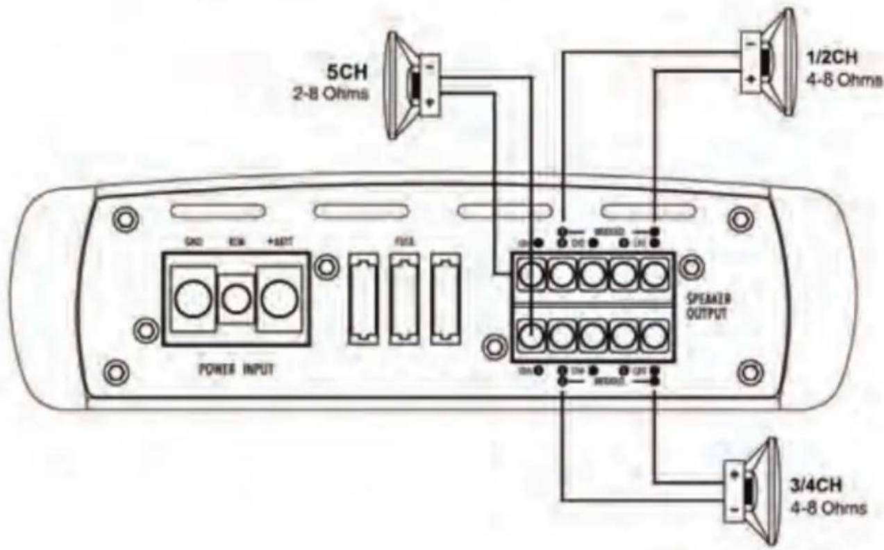 Pyle INV1000DBA - Channel System Design #2 INV559BA - 2