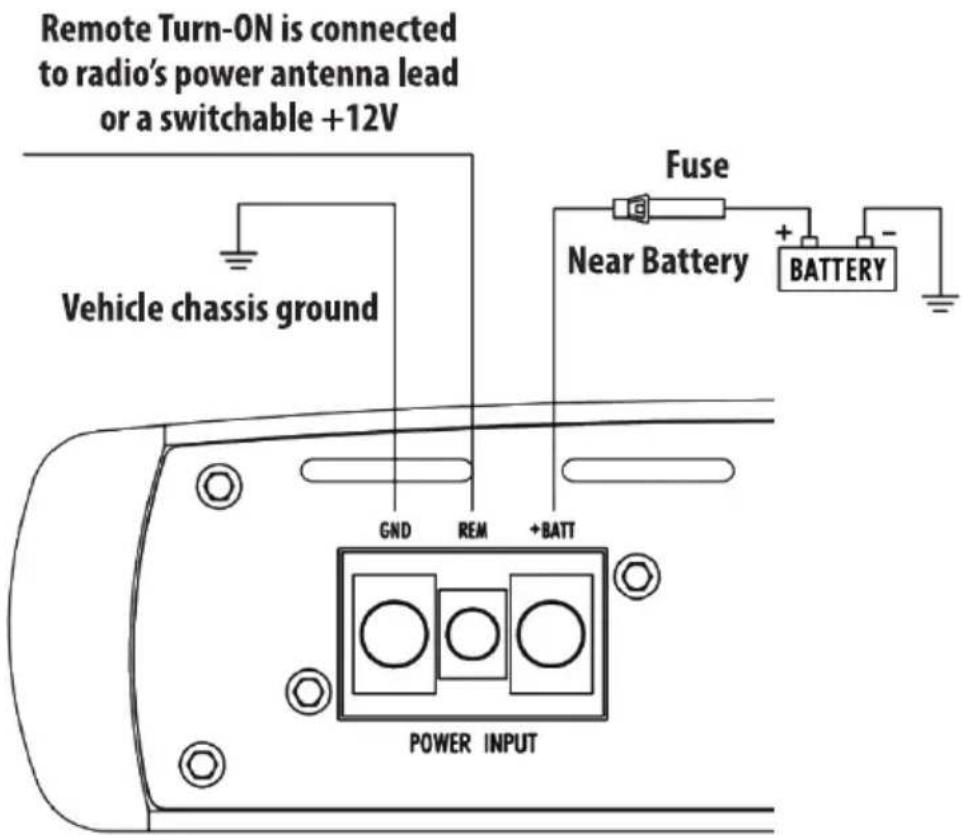 Pyle INV1000DBA - Remote Turn-On Input: To Power Antenna output of Car Stereo - 1