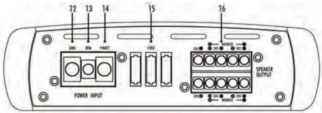 Pyle INV1000DBA - PANEL LAYOUT - 5