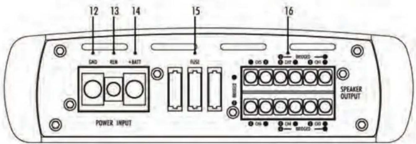 Pyle INV1000DBA - PANEL LAYOUT - 6